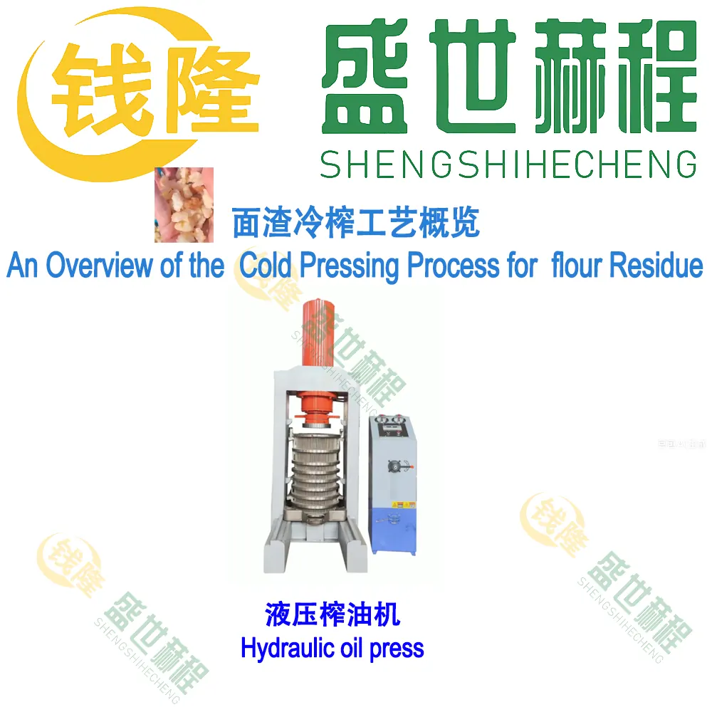 Archived non-standard material process media