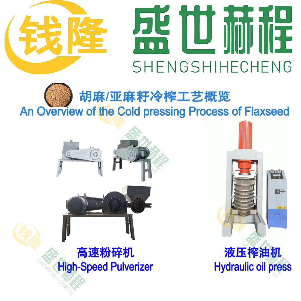 Flaxseed preparation for direct hydraulic pressing