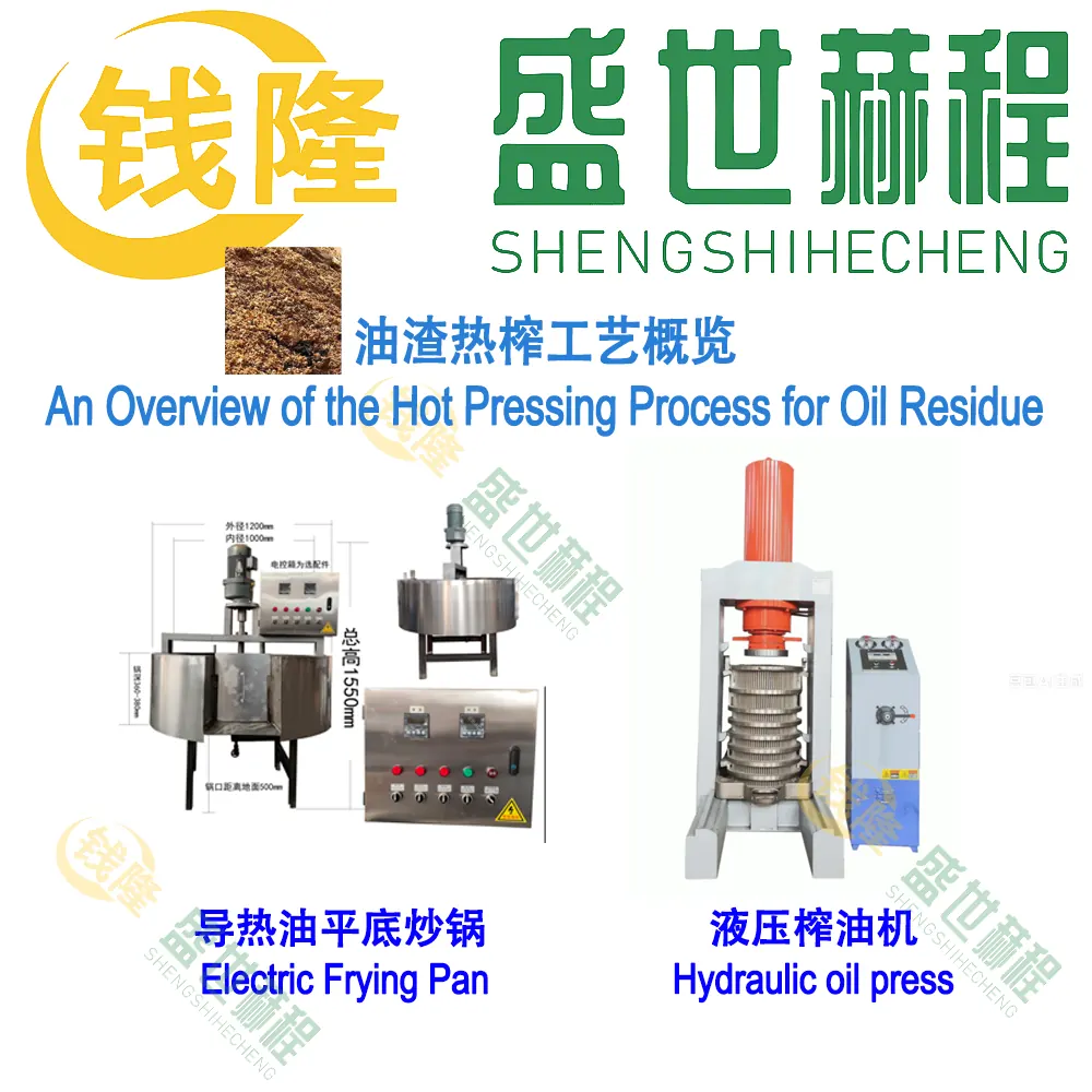 Archived non-standard material process media