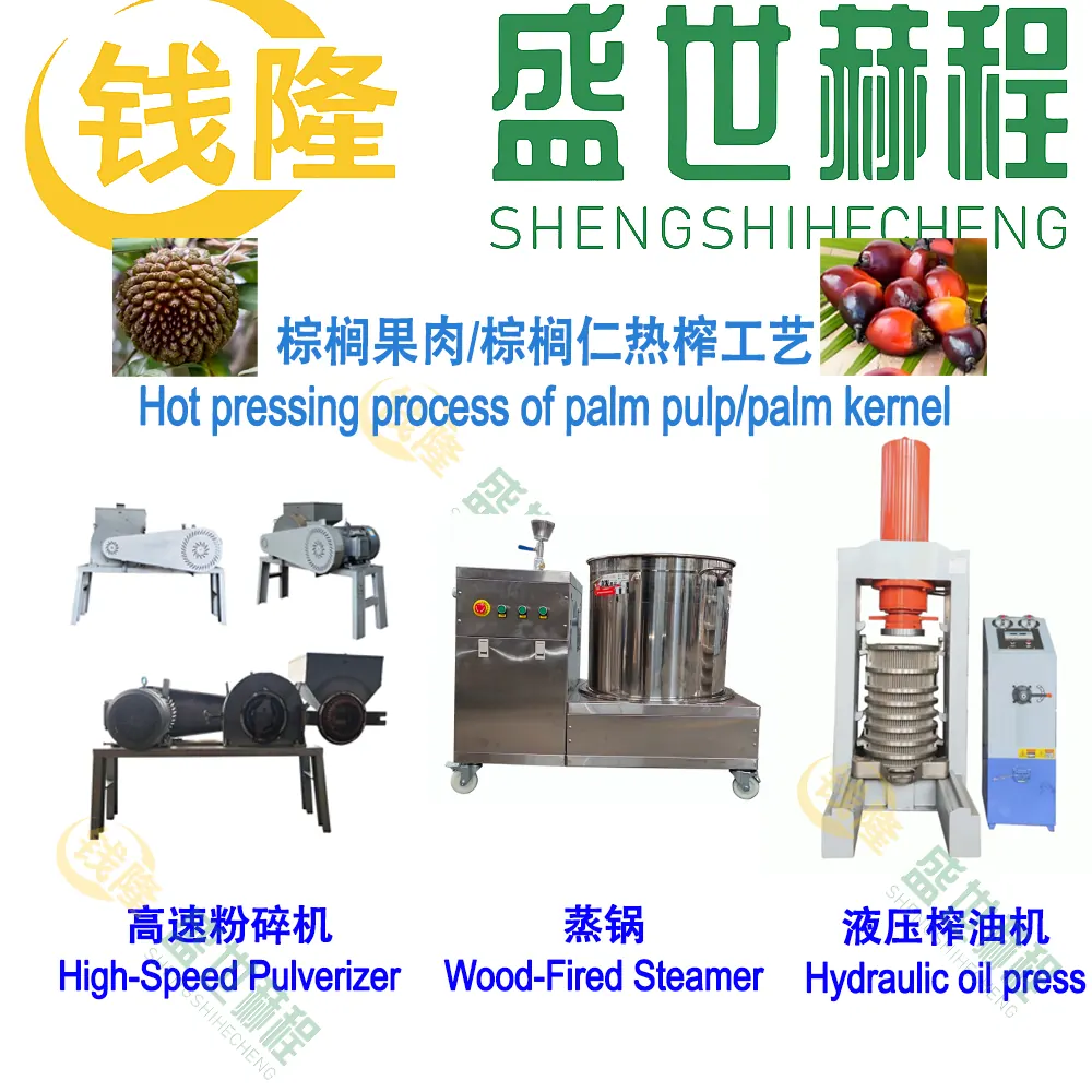 Palm pulp and palm kernel material reference