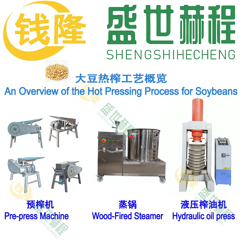Archived soybean process reference